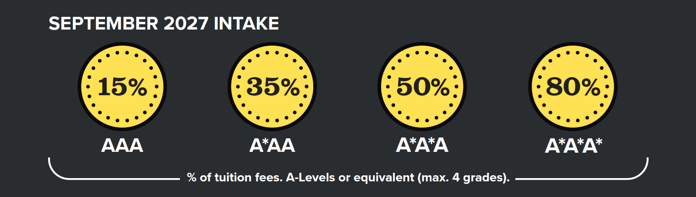 London_BBA_Sept_27_Scholarship_Graphic