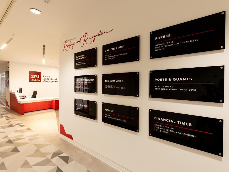 Rankings Wall