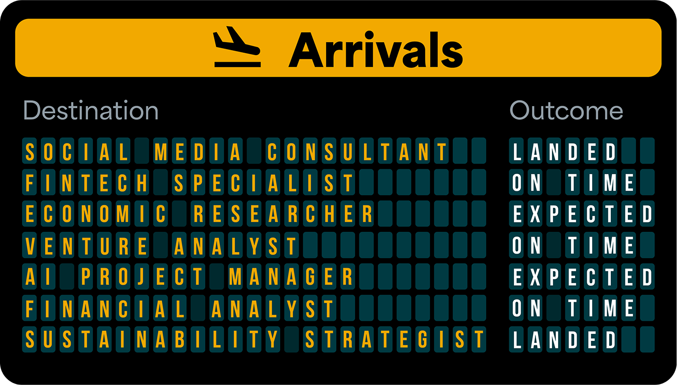 SPJain-careers-outcome@2x 2